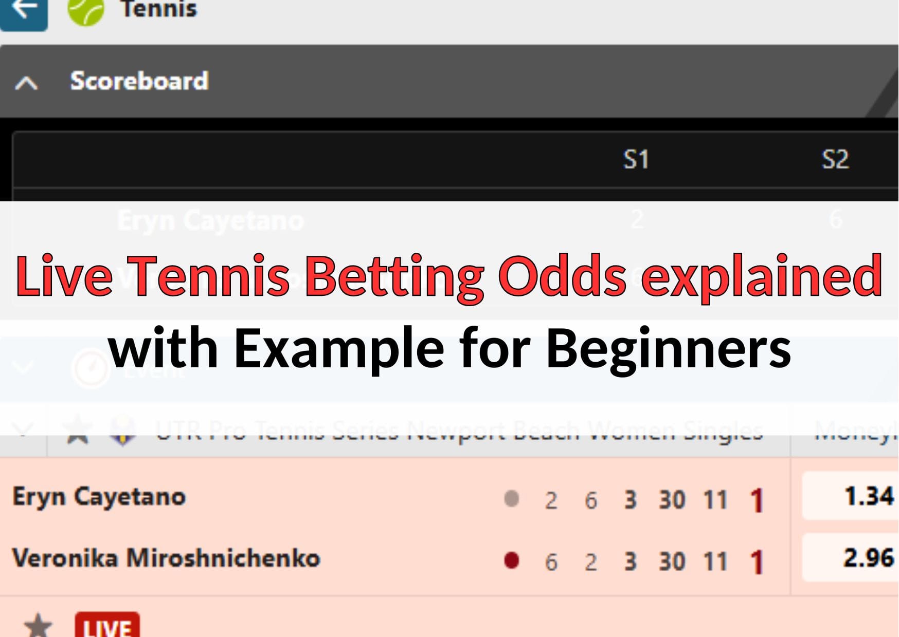 คํา อธิบาย